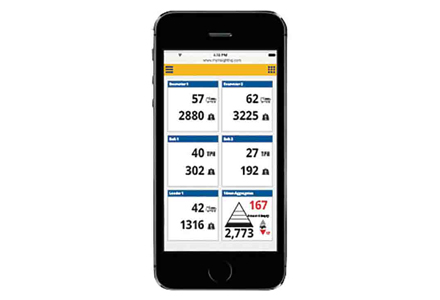 Trimble LOADRITE’s technology solutions 