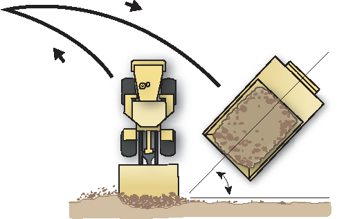 Diagram of V type loading