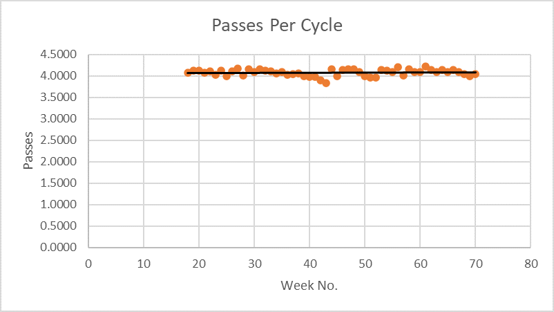 Graph1