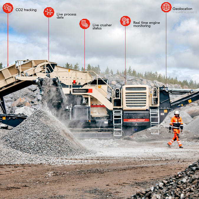 Metso Outotec’s Metrics solution 