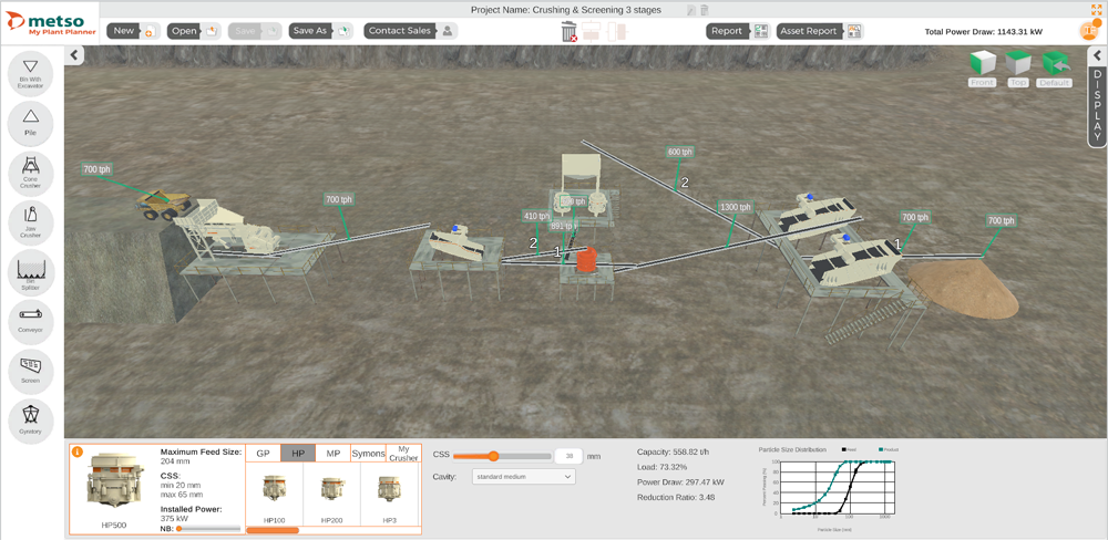 Metso My Plant Planner with three crusher stages