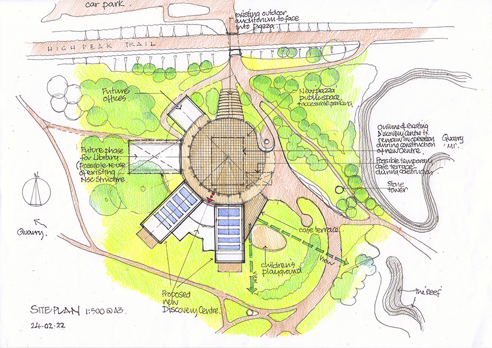 Babenko Associates’ site plan for a revamped NSC