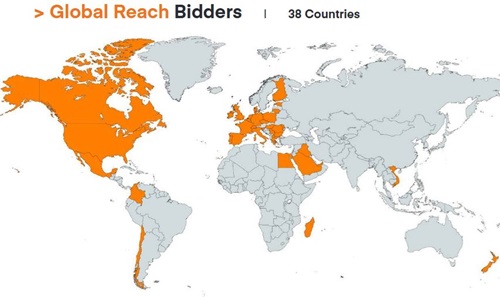 Global Reach Bidders