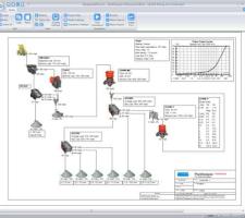 ABI Quarry Profile Sandvik PlantDesigner