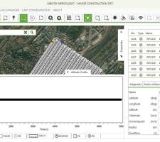 Aibotix -3D visual of AiPro Flight