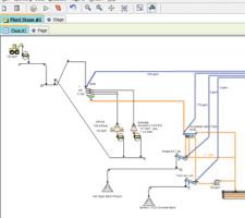 AggFlow aggregate plant simulation program