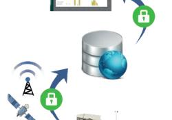 Metso Metrics connects the machine