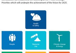 MPA’s new Charter, Vision for 2025