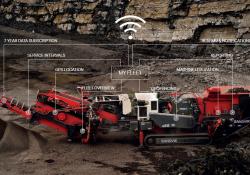 Customers are said to be able to maximise their uptime and stay connected for longer with Sandvik My Fleet