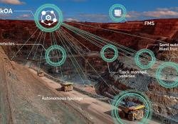 As part of the rebranding, the ASI Mining autonomous mining solution, previously known as Mobius, has been renamed LinkOA