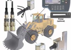 Loadtronic weighing system dynamic