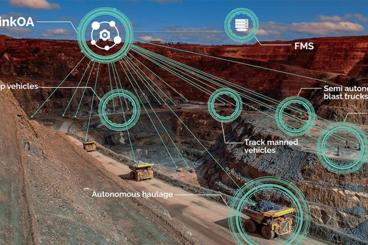 As part of the rebranding, the ASI Mining autonomous mining solution, previously known as Mobius, has been renamed LinkOA