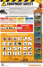 The AEM’s Equipment Safety Infographic