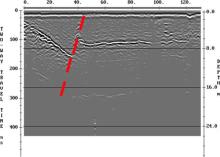 Geophysics graph