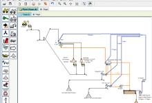 AggFlow aggregate plant simulation program