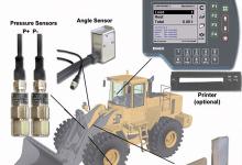 Loadtronic weighing system dynamic